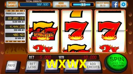 Jogos de Slot wxwx